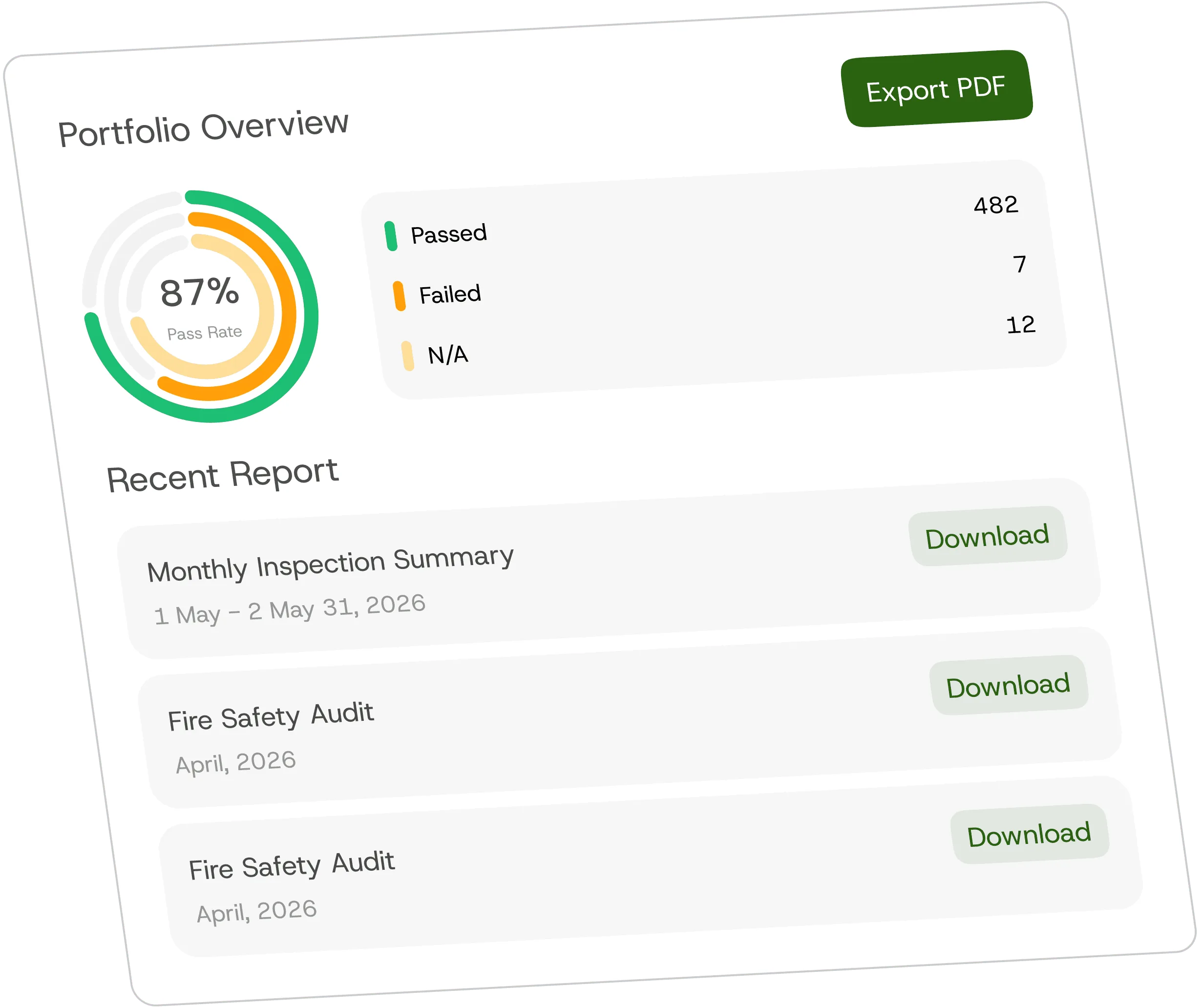 Audit-Ready Reports