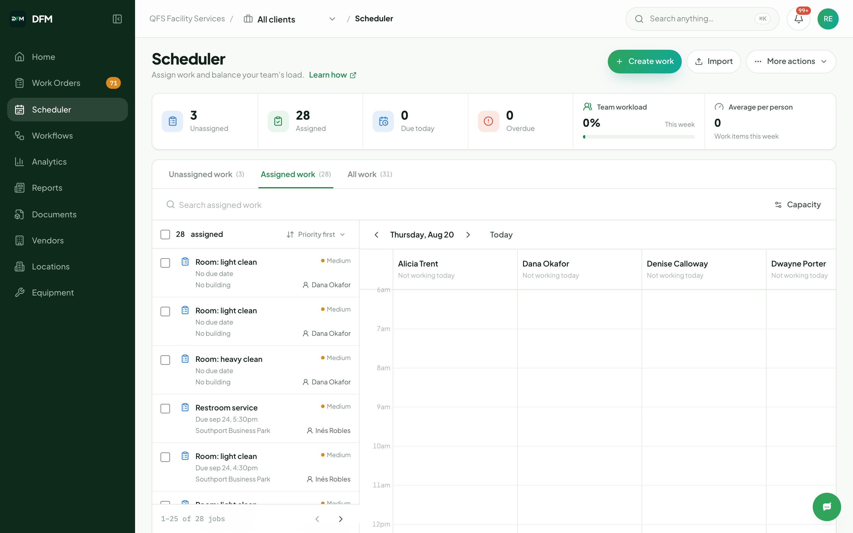 The DFM scheduler with work placed across a team