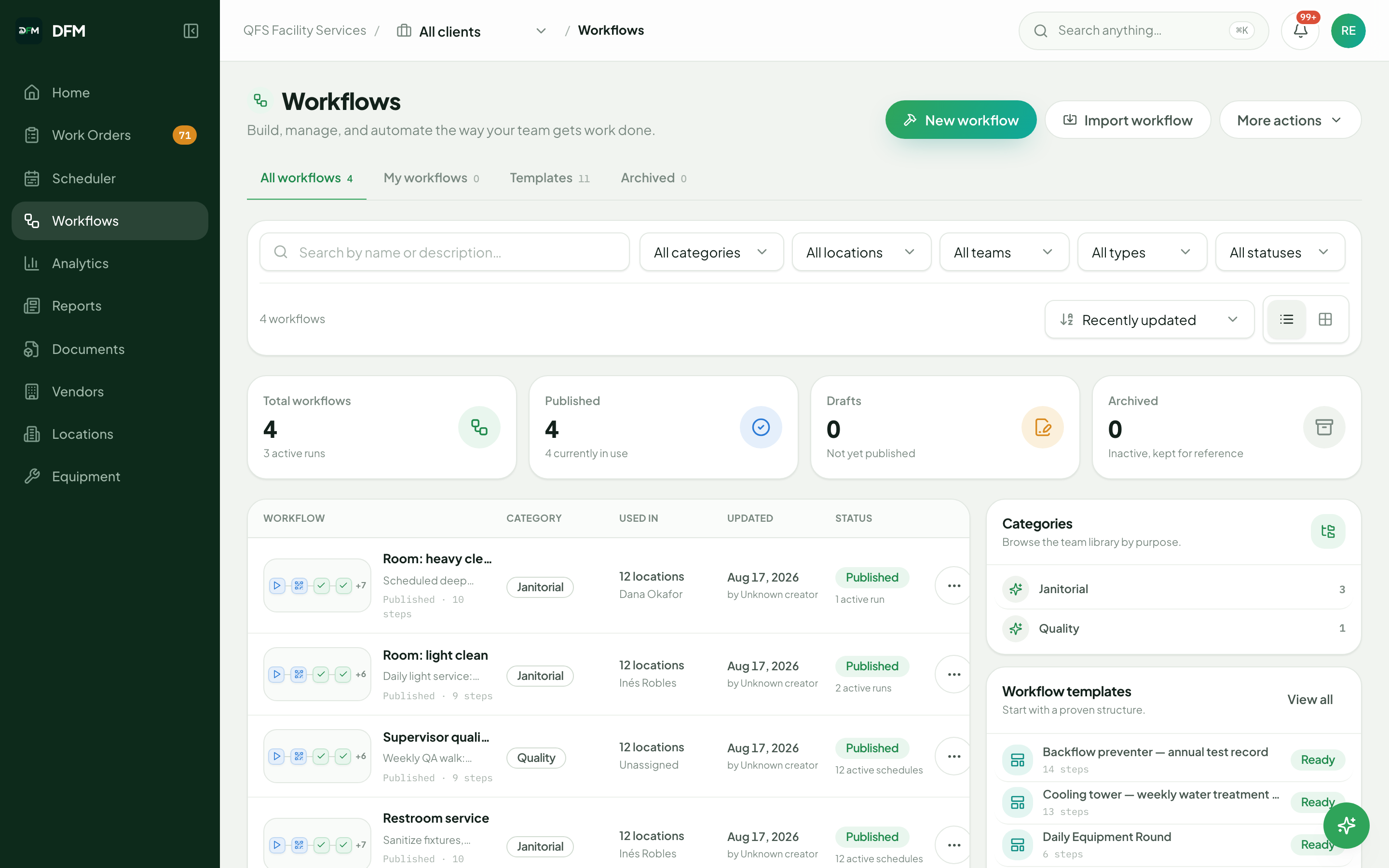 The workflow library in DFM showing published workflows and templates